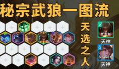<strong>揭秘金铲铲之战-秘宗武狼一图流阵容应对方法</strong>