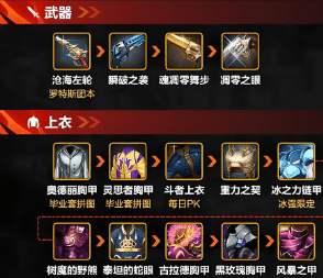 <strong>2026年DNF手游男80级最强史诗</strong>