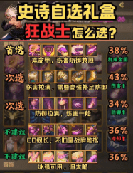 <strong>新版本史诗装备自选礼盒怎么选，新手别乱换</strong>